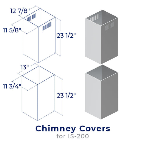 Chimney Cover Kit - CHK006